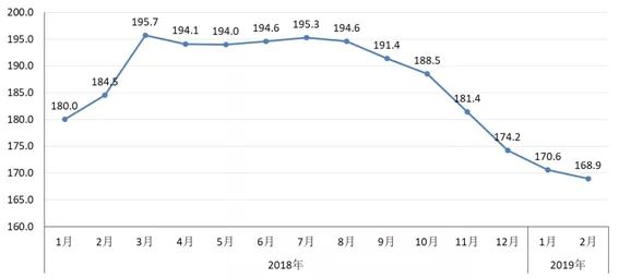 鋼材價格最新行情走勢,鋼材價格最新行情走勢