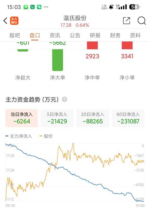 石油化工制造安裝 第219頁