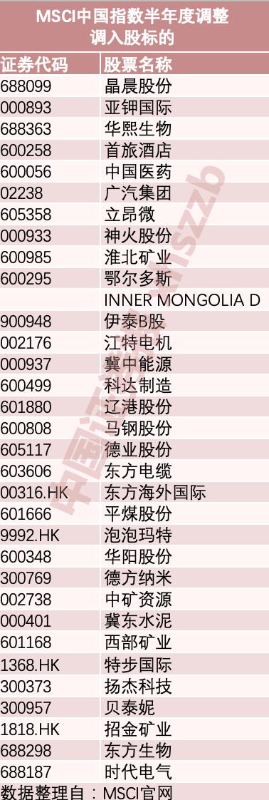 冀中能源股票，溫馨的股市故事與前景展望