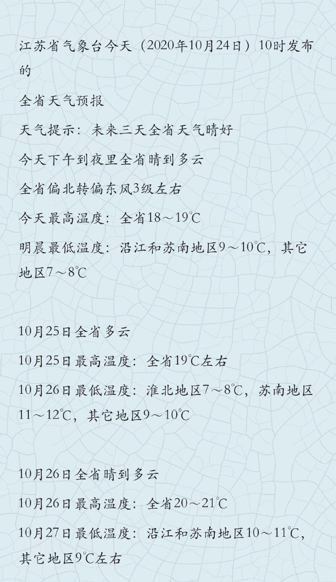 江蘇天氣最新,江蘇天氣最新回顧，風(fēng)云變幻中的地域魅力