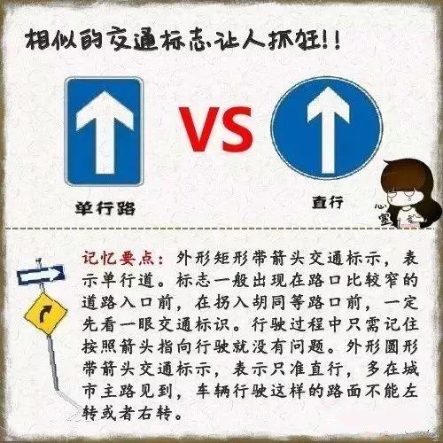 最新交通標(biāo)志圖集，安全出行必備指南