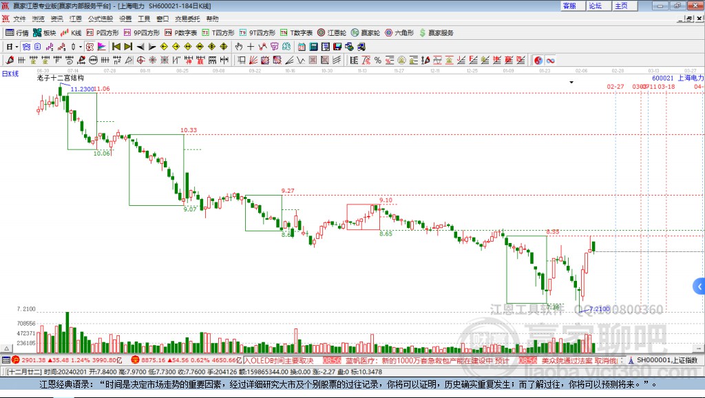 上海電力股票最新動態(tài)，科技引領(lǐng)電力革新，生活因電力而精彩