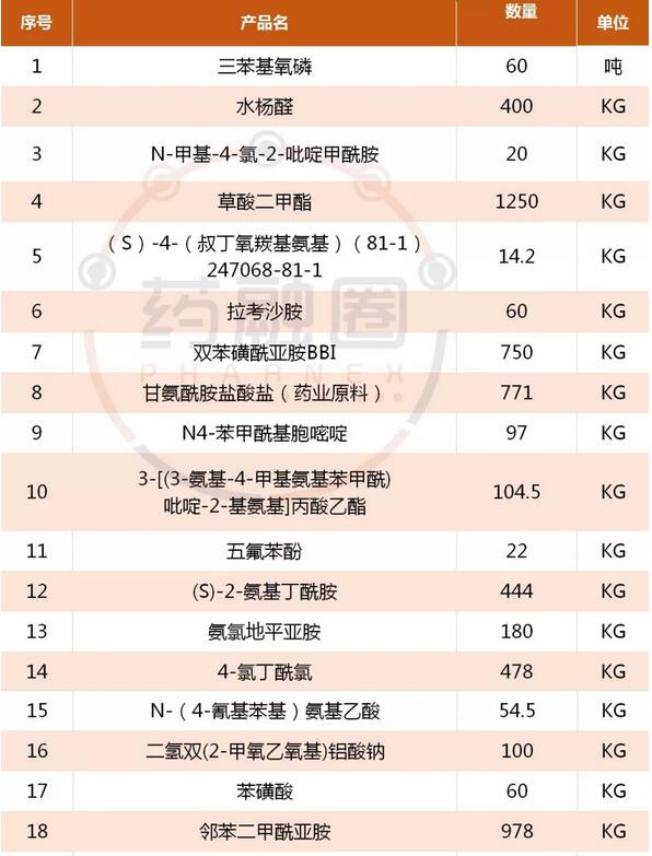鋼結(jié)構(gòu)制作安裝 第202頁