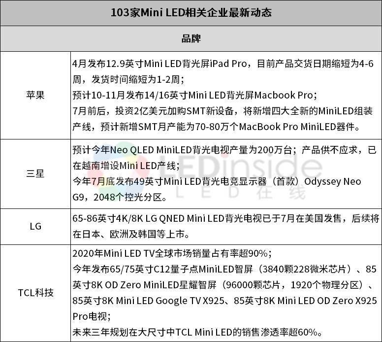 引領(lǐng)潮流資訊概覽，最新動態(tài)一覽