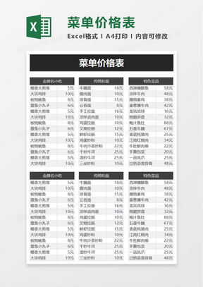 價(jià)格表大全，商品與服務(wù)收費(fèi)總覽