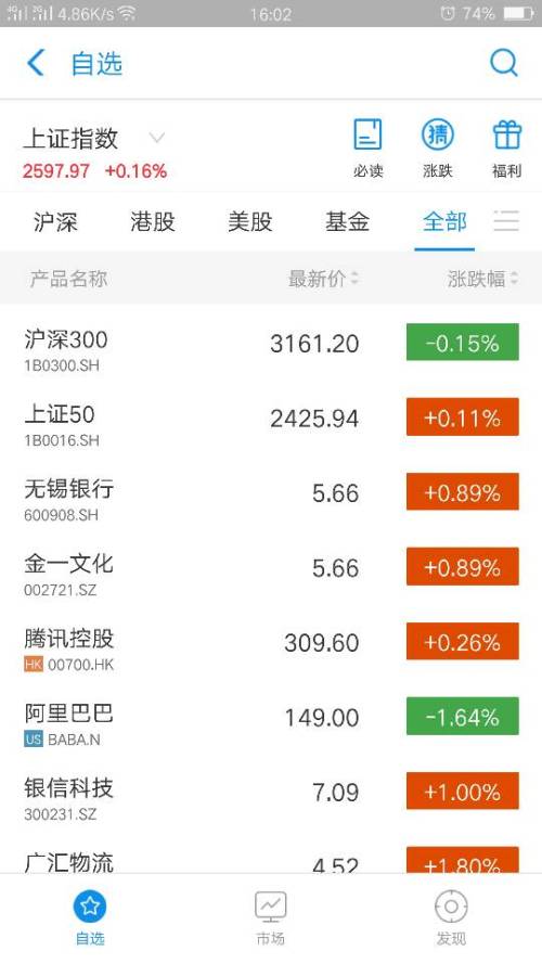 支付寶股票交易新功能上線，輕松在支付寶買股票，科技引領生活新變革！
