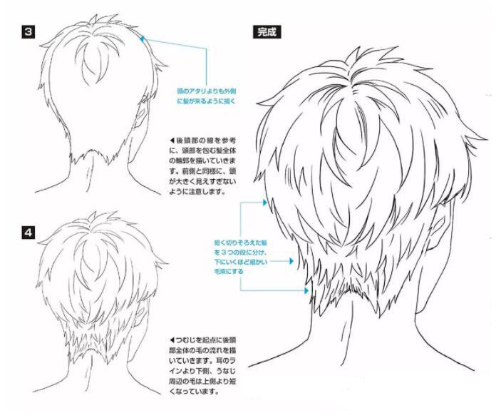 動(dòng)漫人物頭發(fā)繪制指南，愛與陪伴的繪畫之旅