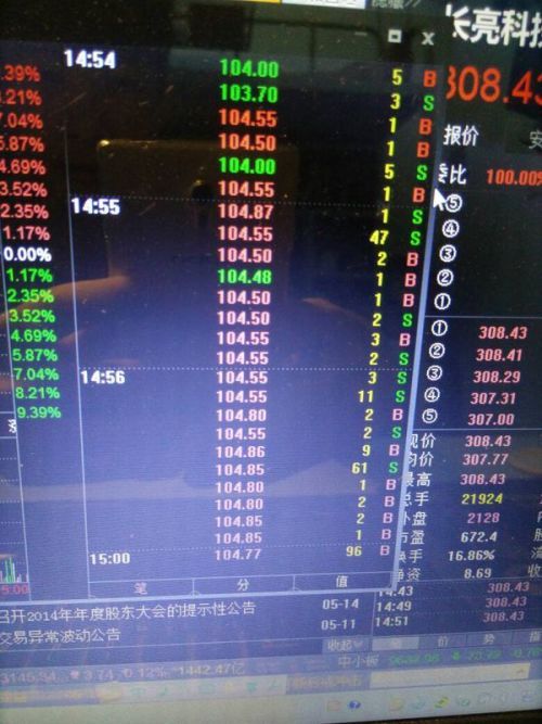 ??股市秘籍揭秘，股票交易中的S和B含義解析??