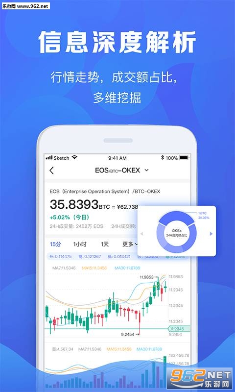 深度解析，幣行情App的價(jià)值與影響力