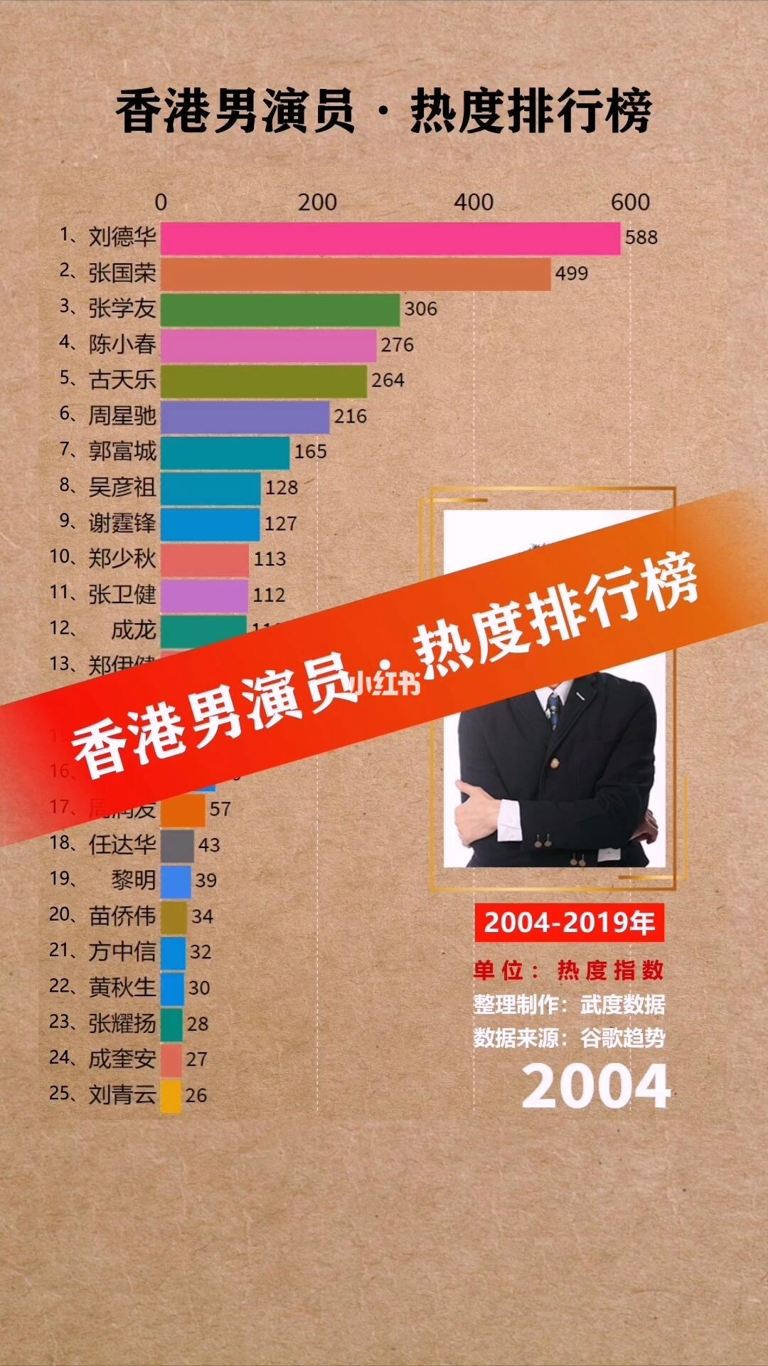 石油化工制造安裝 第203頁(yè)