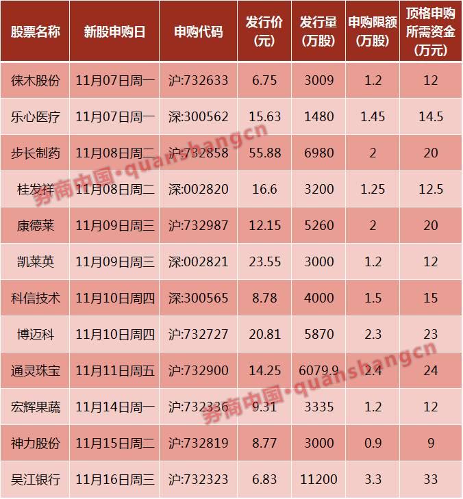 康德萊最新動(dòng)態(tài)，引領(lǐng)科技革新，重塑未來生活體驗(yàn)