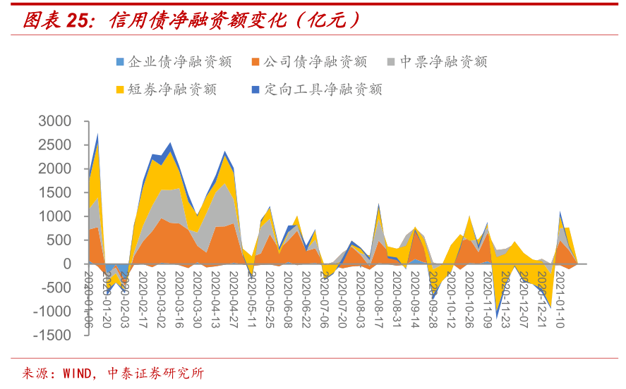 債市風(fēng)云變幻，洞悉市場動(dòng)態(tài)，把握投資先機(jī)