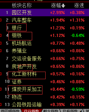 凱福德行情在線課堂，金融投資領(lǐng)域的明燈指導(dǎo)