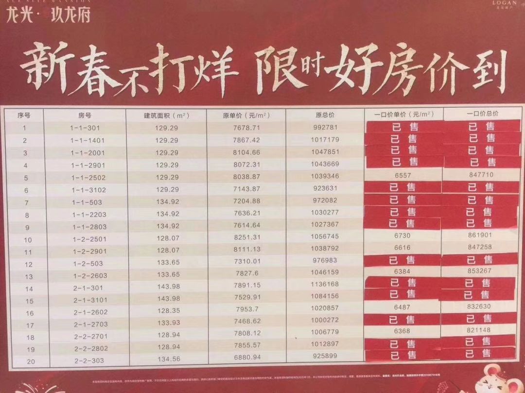 饒平房價最新動態(tài)，小巷深處的隱藏價值揭秘
