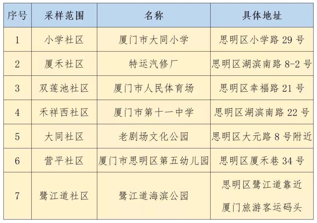 昨日疫情最新進(jìn)展詳解，了解、跟蹤與應(yīng)對的全面指南