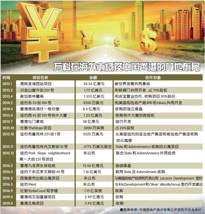 萬科股票代碼，學(xué)習(xí)變化，成就自信與輝煌之路