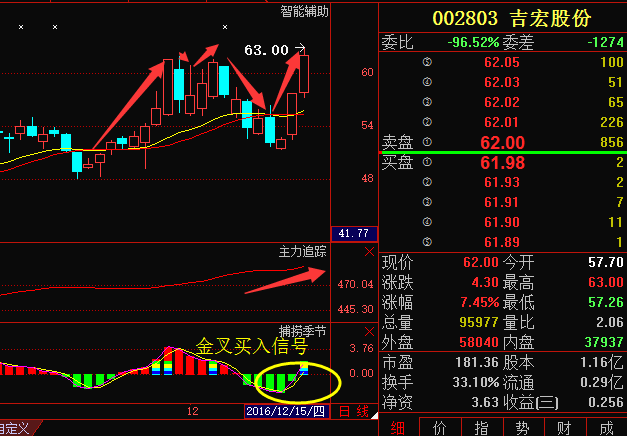 第1077頁(yè)