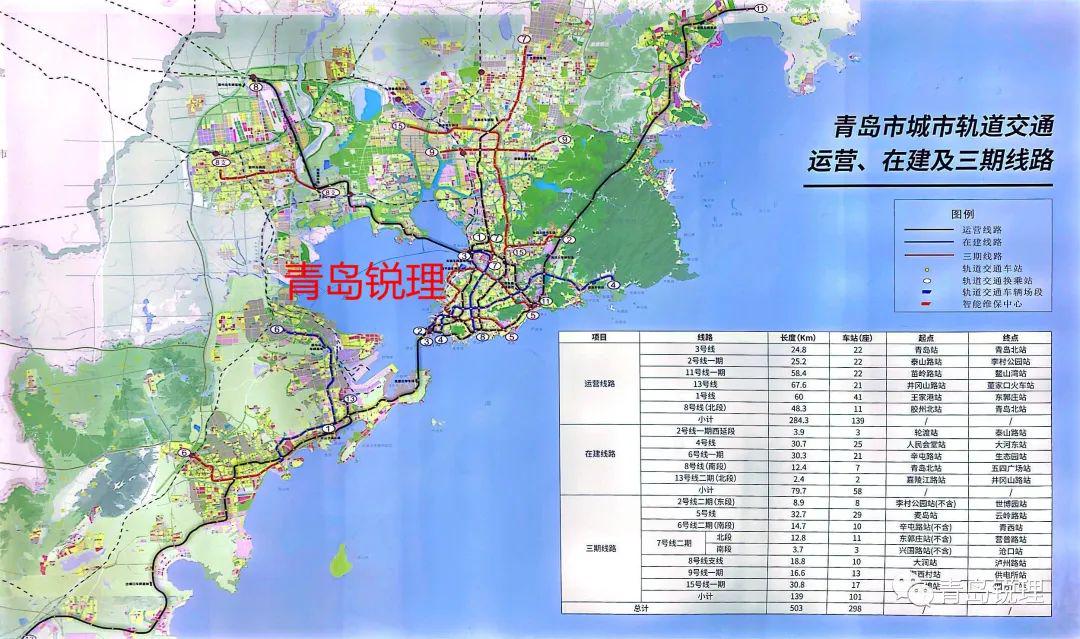 青島14號線最新動態(tài),青島14號線最新動態(tài)????