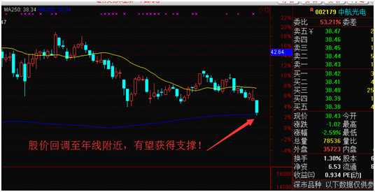大奏鐵路股票行情,大奏鐵路股票行情——科技巨輪的新篇章，重塑你的投資體驗