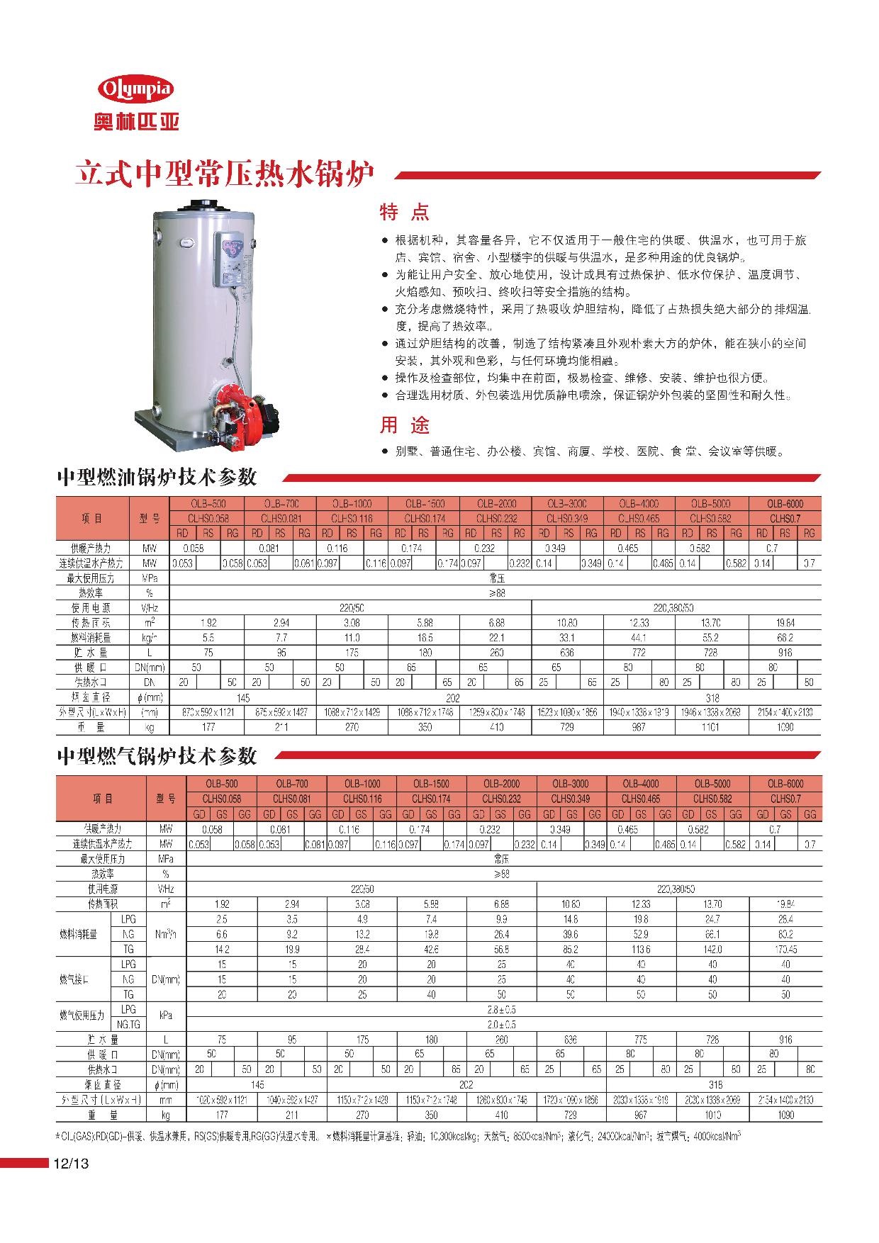 鍋爐價(jià)格行情，燃燒激情，鑄就成就與自信之路