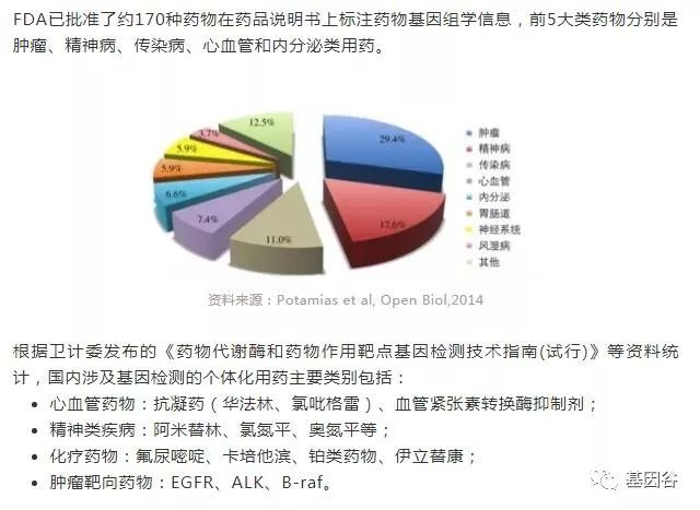 精分基因藥上市記，期待中的溫馨日常故事
