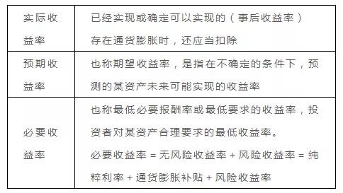 上市公司償債能力分析之旅，深入探索與溫馨共探之路