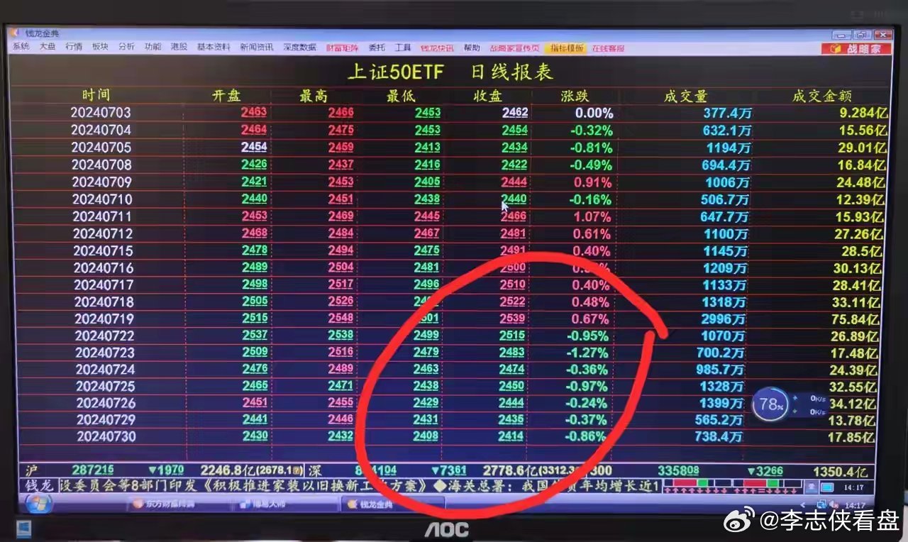 采暖通風(fēng)制作安裝 第148頁