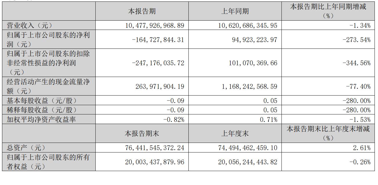 300207欣旺達(dá)股票行情深度解析