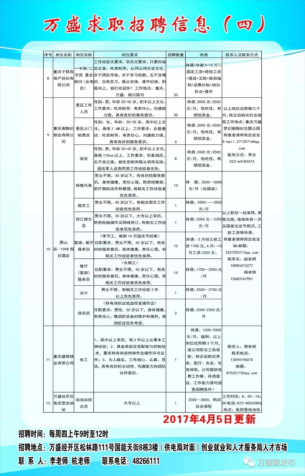 石油化工制造安裝 第177頁