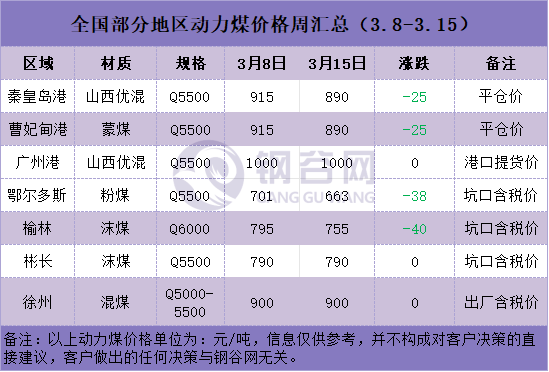 最新動力煤行情下的心靈探索，自然美景與內(nèi)心平靜的追尋