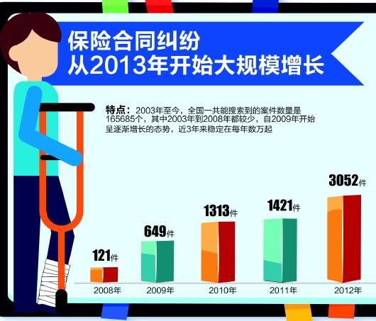 最新保險(xiǎn)拒賠案例分析，應(yīng)對(duì)步驟指南與深度解讀
