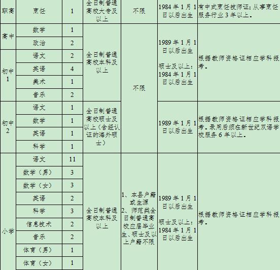 武義最新職位招聘,武義最新職位招聘，小城的求職奇遇與友情的溫暖紐帶