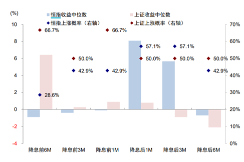 廊坊鴻運P3最新預測分析與觀點闡述
