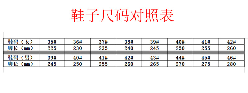 最新鞋碼，自信與成就的成長之旅