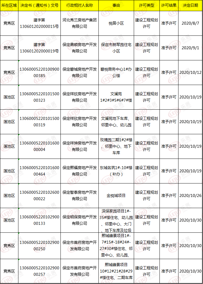 防水防腐保溫 第76頁(yè)