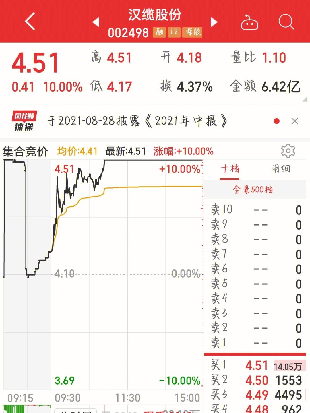 漢纜股份科技領(lǐng)航，最新股票消息揭示未來已至的機(jī)遇