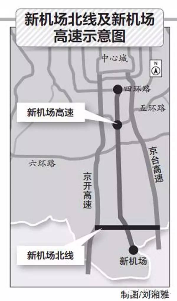 新機(jī)場北線最新動態(tài)，區(qū)域發(fā)展的強(qiáng)力引擎