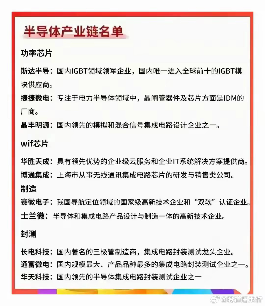 華功半導(dǎo)體最新動(dòng)態(tài)，產(chǎn)業(yè)深度解析與個(gè)人觀點(diǎn)展望