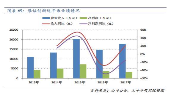 四十集團(tuán)軍最新軍改揭秘，軍隊改革新動向探析