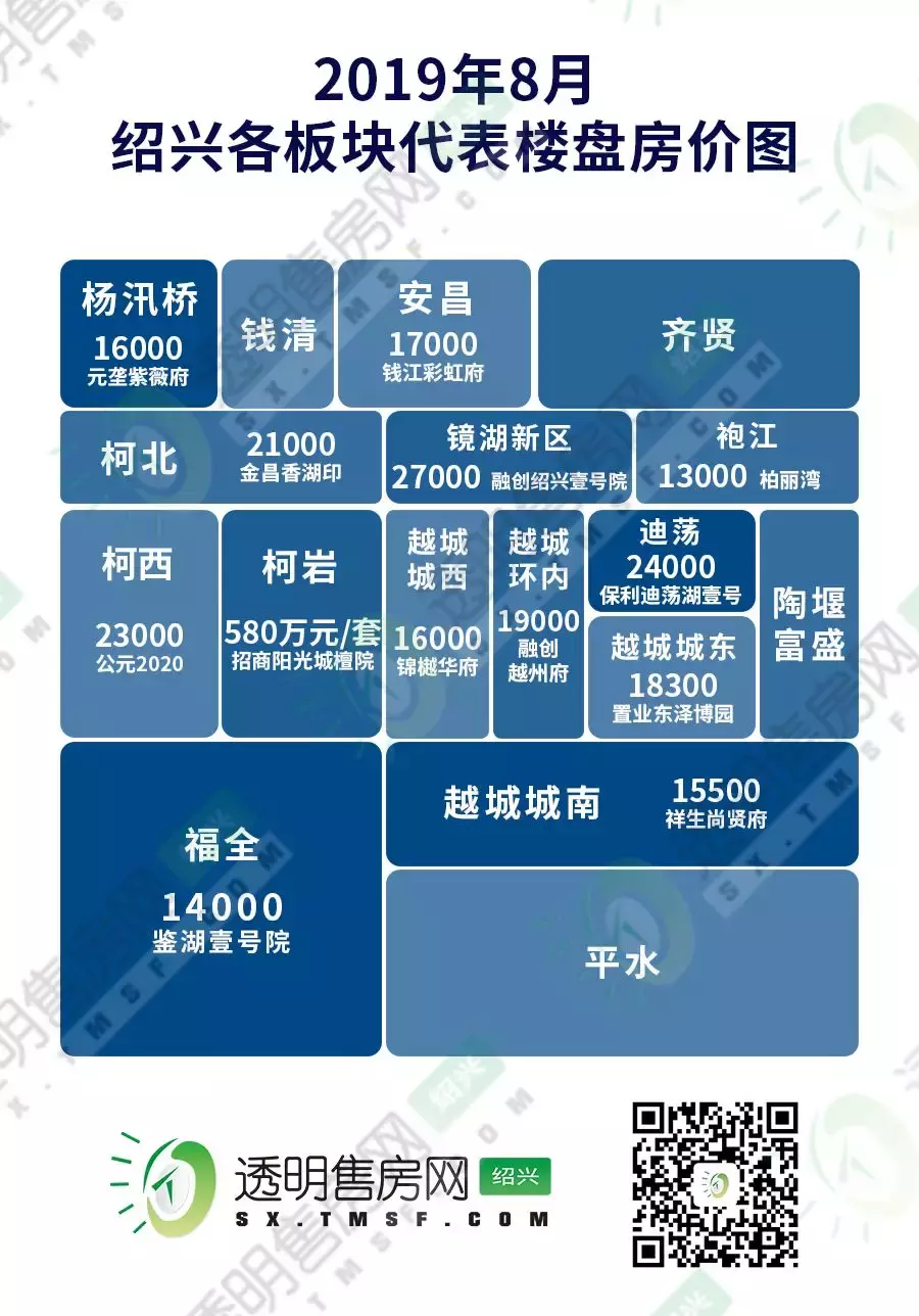 石油化工制造安裝 第54頁(yè)
