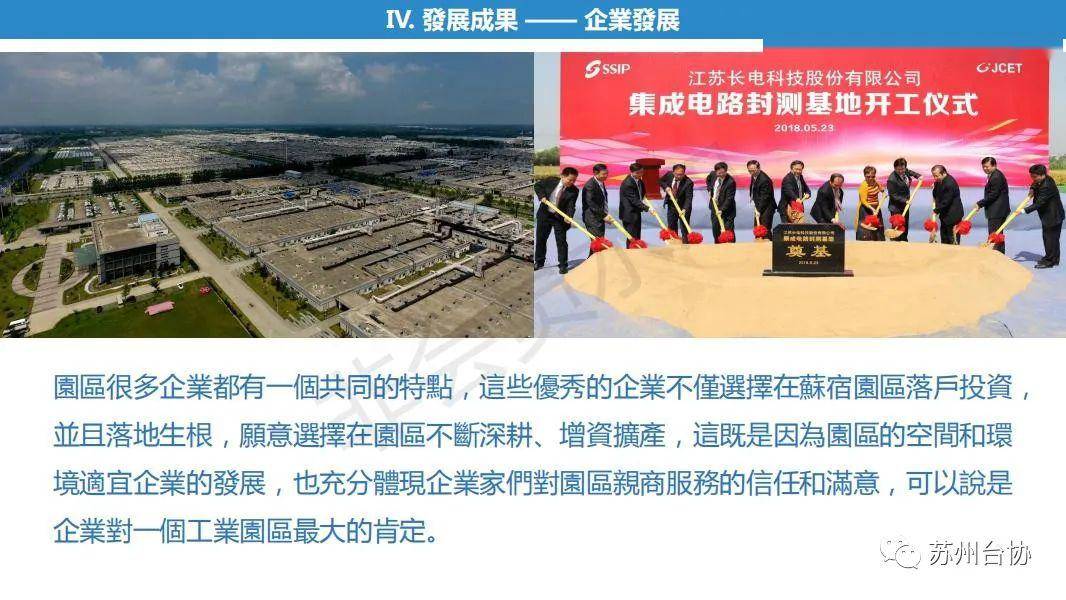 宿遷工業(yè)園區(qū)最新招聘，開啟職業(yè)之光，點亮變化之旅