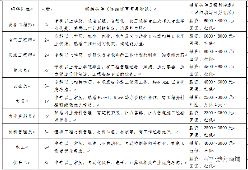 泉港最新招聘信息網(wǎng)，求職步驟指南與招聘信息一網(wǎng)打盡