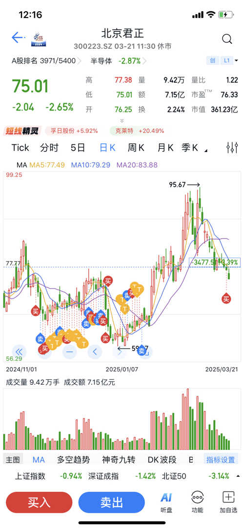 北京君正今天最新消息,北京君正今日動(dòng)態(tài)，學(xué)習(xí)變革的魔力，自信成就未來
