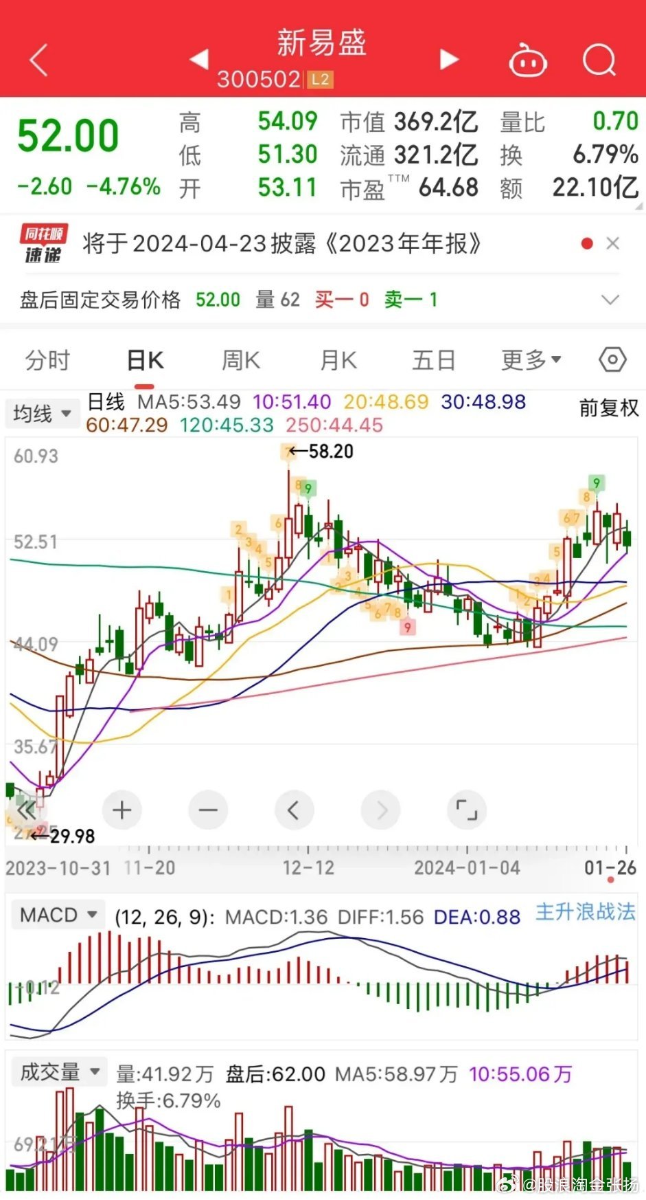 啟鑫新能上市最新情況及詳解步驟指南，最新動(dòng)態(tài)概覽
