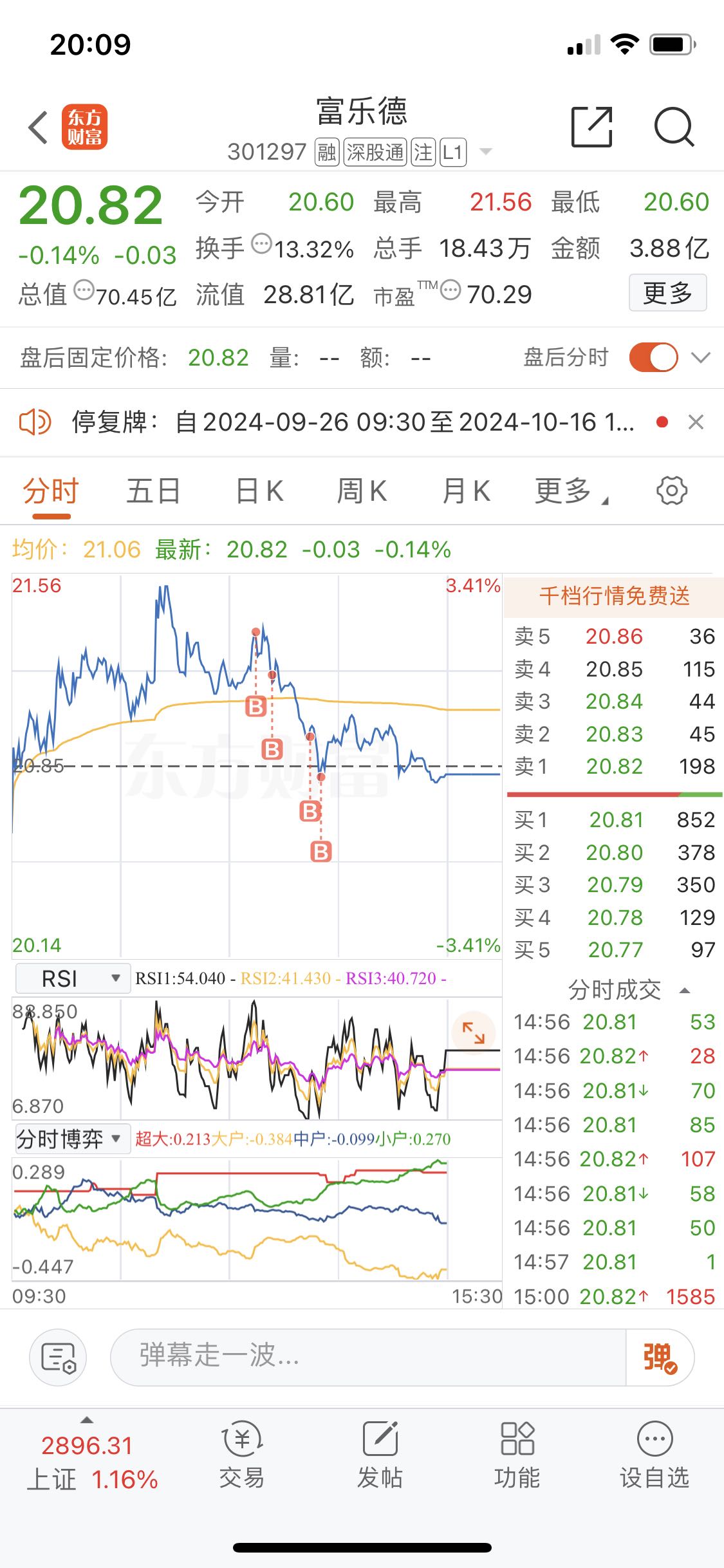 樂富續(xù)牌最新動態(tài)及申請操作指南（適合初學(xué)者與進階用戶）