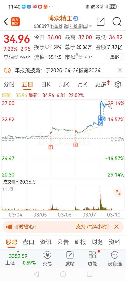 博深工具股票最新動態(tài)更新，最新消息一覽