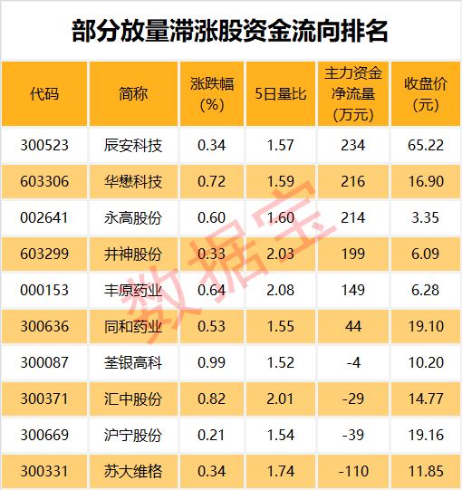 永高股份最新動(dòng)態(tài)，科技引領(lǐng)未來(lái)生活新紀(jì)元股票消息更新