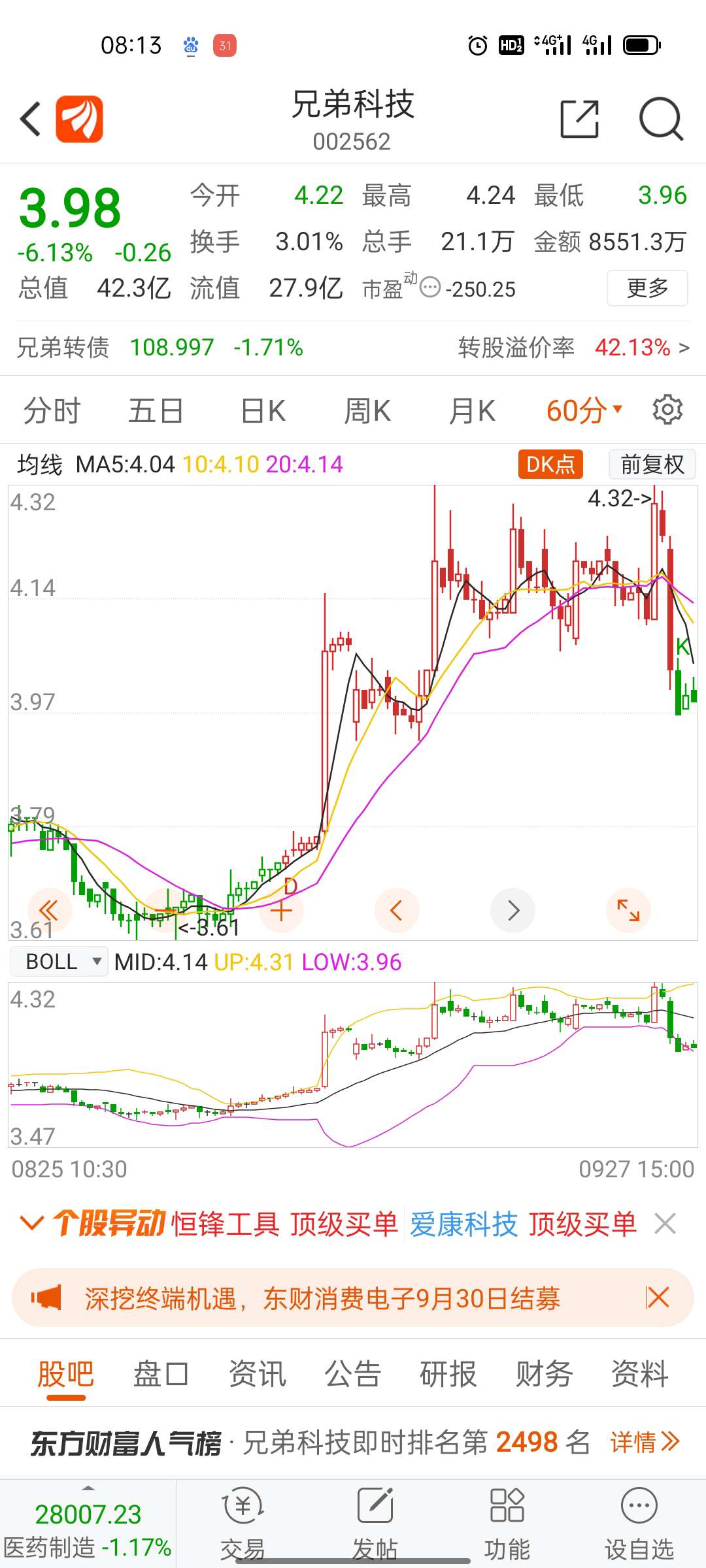兄弟科技股票最新消息概覽，動態(tài)、走勢一網(wǎng)打盡