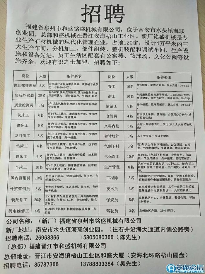 江陰祝塘倉(cāng)管最新招聘啟事，職位空缺及任職要求公告