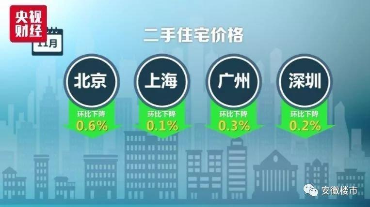 南昌縣房價(jià)最新動(dòng)態(tài)，春風(fēng)與房價(jià)的溫馨交融故事